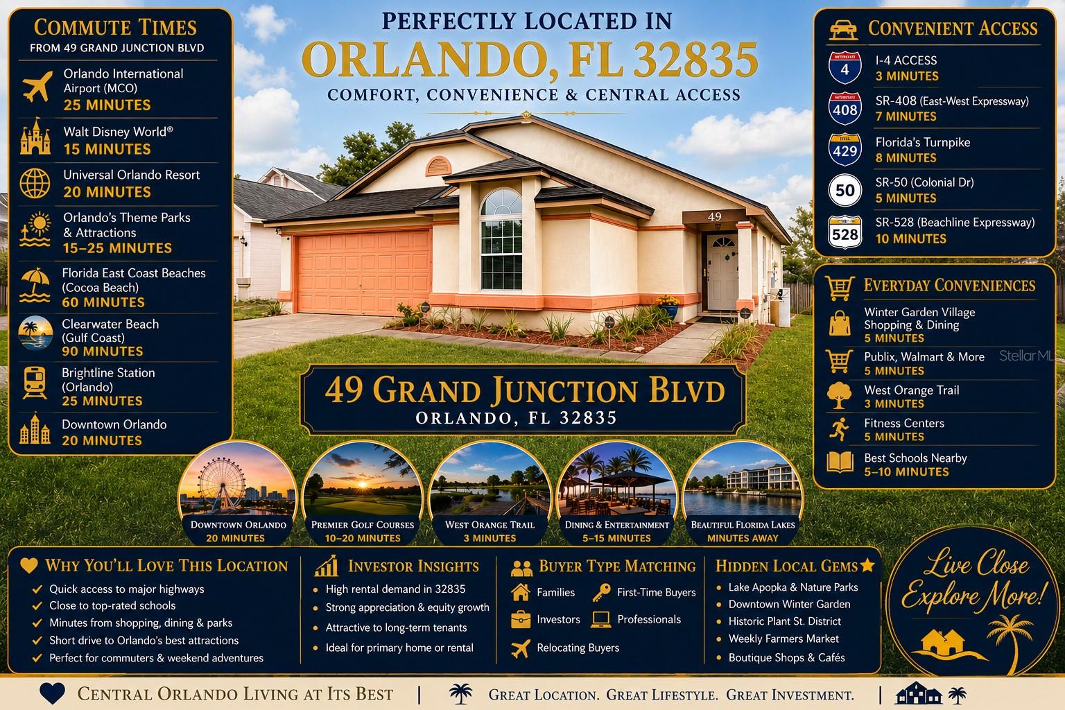 49 GRAND JUNCTION BLVD